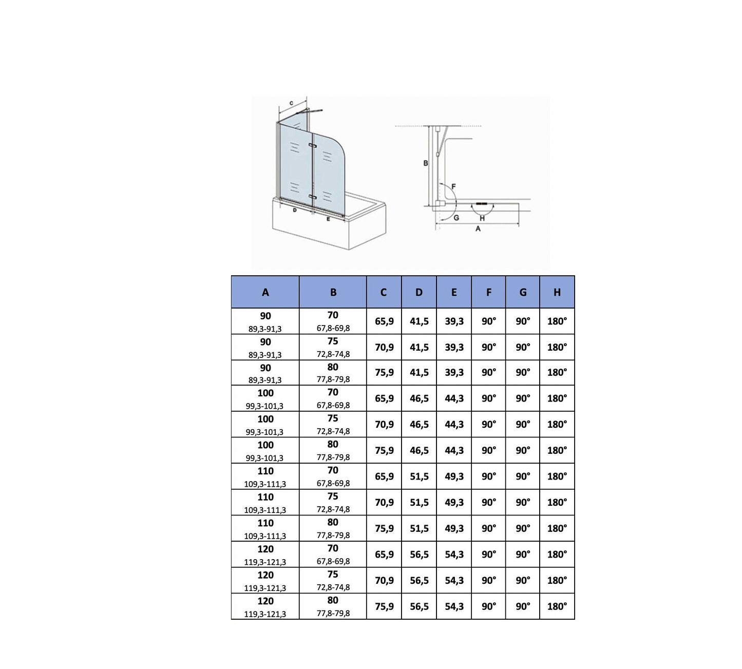 AICA vanová zástěna skládací VS2ESPVS – 2-dílná sprchová stěna s bočním panelem, 6mm NANO čiré sklo EasyClean, výška 140cm. Chromový profil, otočná vzpěra, univerzální montáž (levá/pravá). Moderní, voděodolná a snadno čistitelná zástěna do vany.